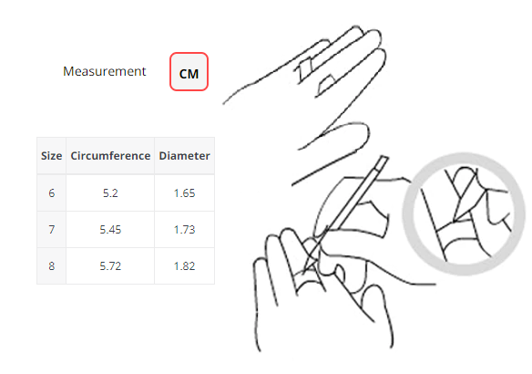 Ringgrößenmessung Anleitung, Tabelle mit Größen, Umfang und Durchmesser in cm, Handzeichnung.