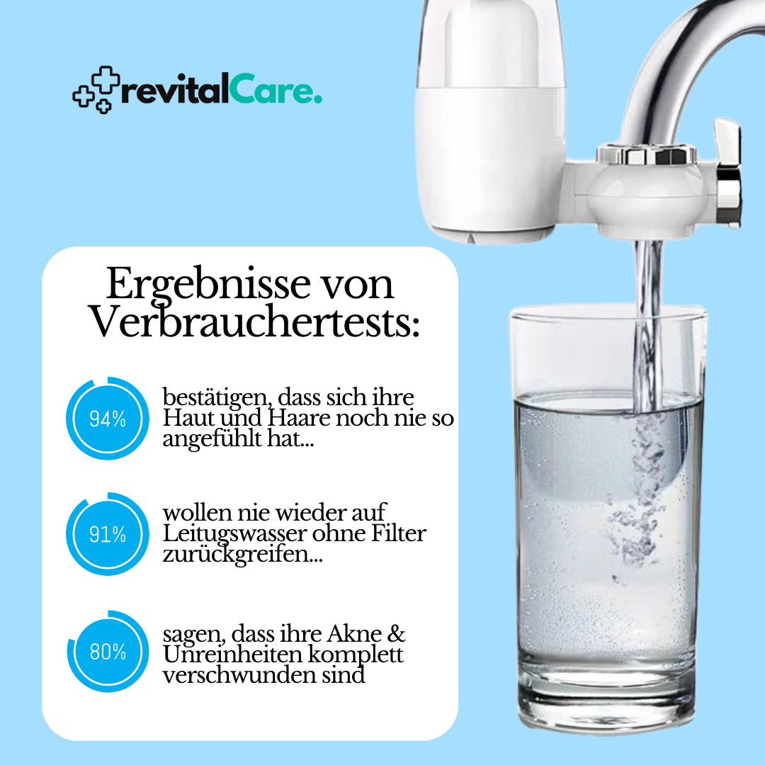 Vandfilter til sundere hud og rensning af drikkevand - AquaVital