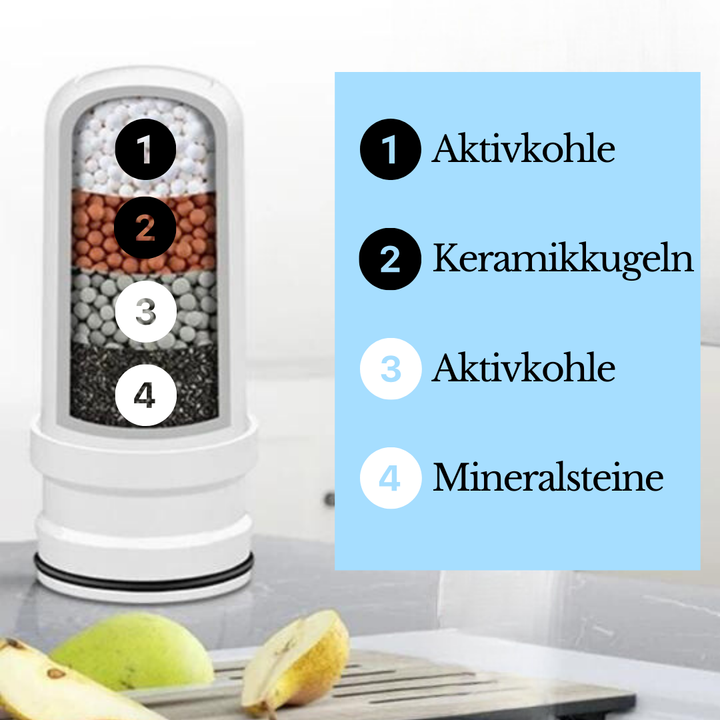 Vandfilter til sundere hud og rensning af drikkevand - AquaVital