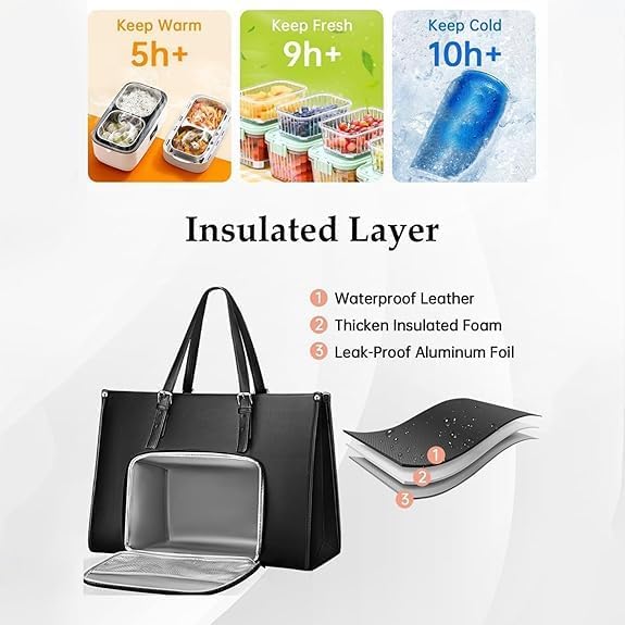 Kvinders isolerede frokosttaske med laptoprum