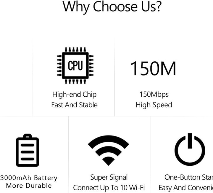 4G LTE USB WiFi modem med 300 Mbps hastighed og 3000 mAh batteri – Netvora