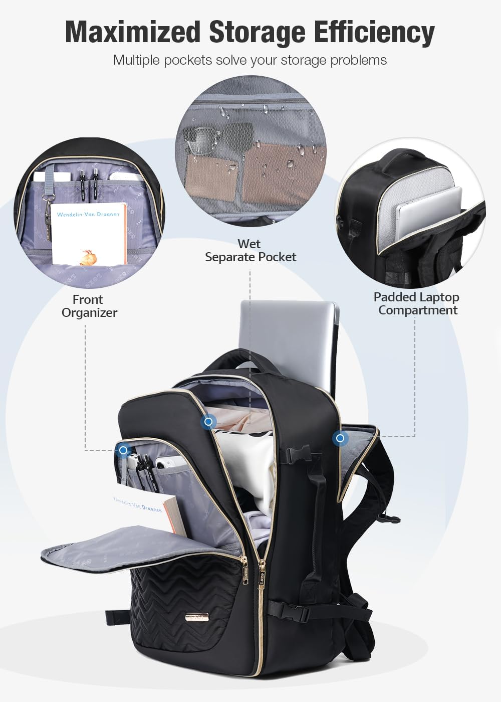 40 L flyvenlig rejsetrolley med 6 pakkekuber og laptoplomme