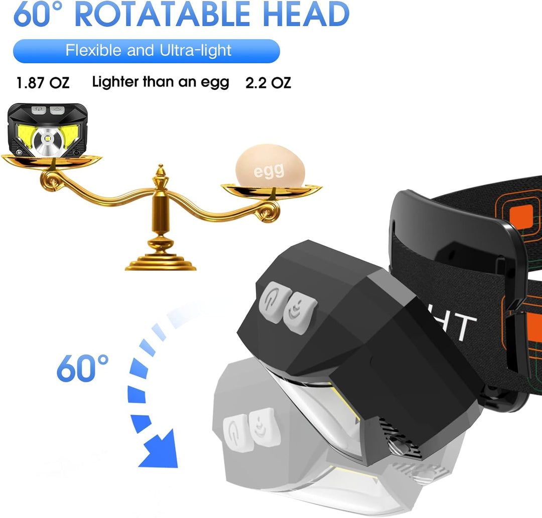 2-pakning Ultra-lyse genopladelige LED pandelampe med bevægelsessensor – Lumivor