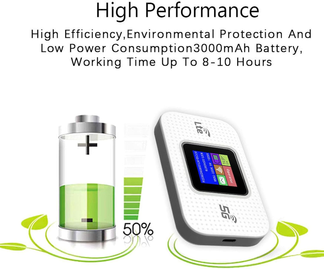 4G LTE USB WiFi modem med 300 Mbps hastighed og 3000 mAh batteri – Netvora