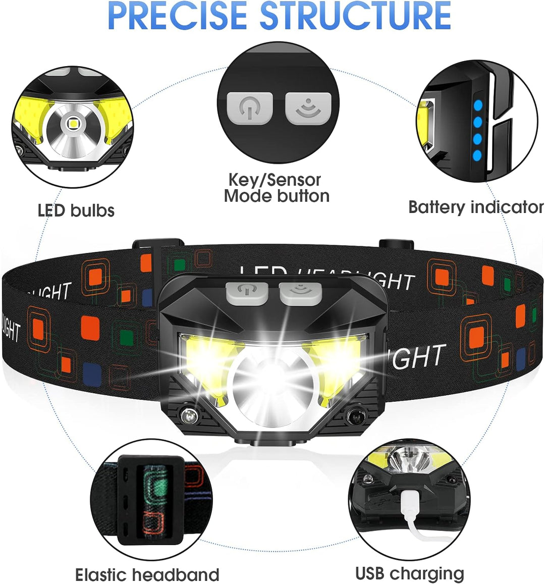 2-pakning Ultra-lyse genopladelige LED pandelampe med bevægelsessensor – Lumivor
