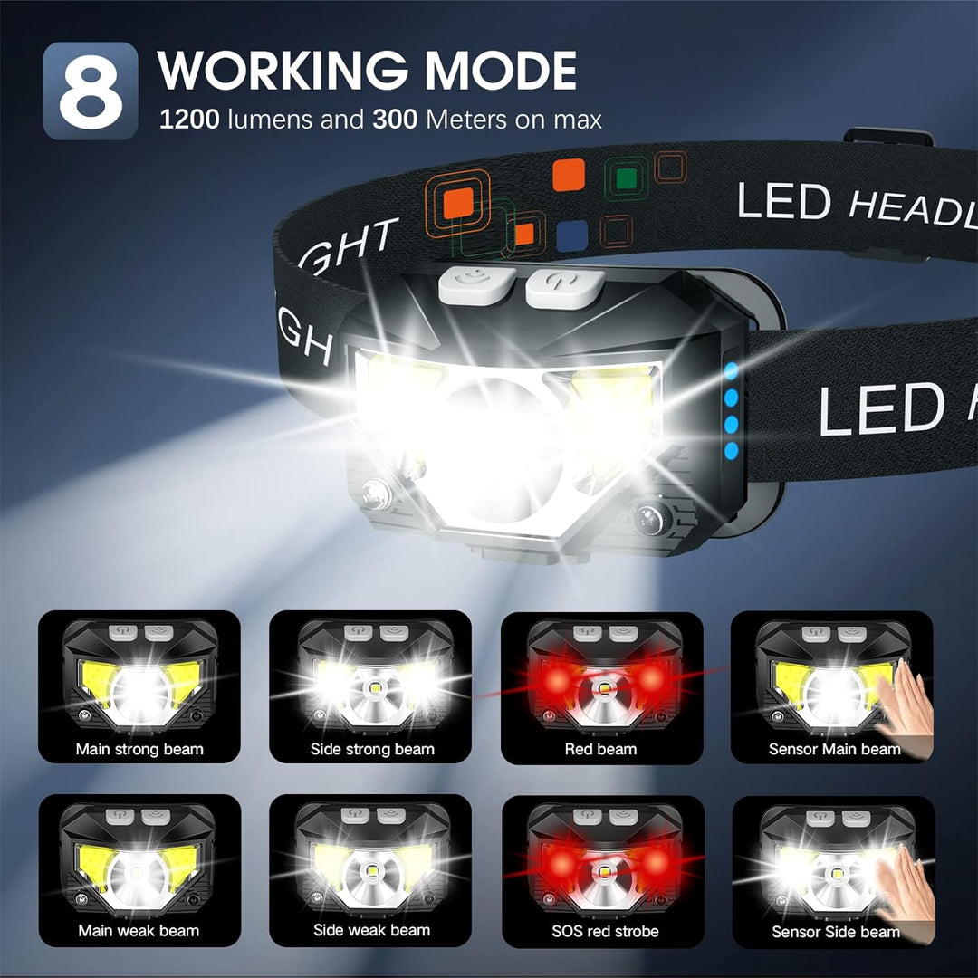 2-pakning Ultra-lyse genopladelige LED pandelampe med bevægelsessensor – Lumivor