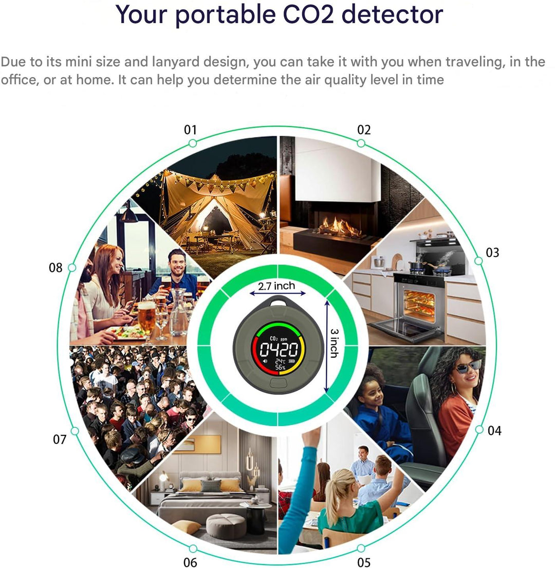Bærbar CO2-detektor – Aervent
