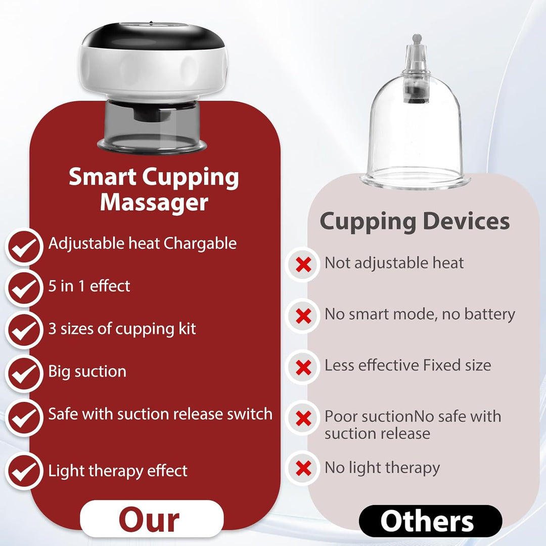 Smart infrarød cupping-massager med 12 terapiniveauer og fjernbetjening – Auryon