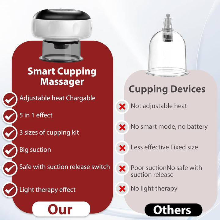 Smart infrarød cupping-massager med 12 terapiniveauer og fjernbetjening – Auryon