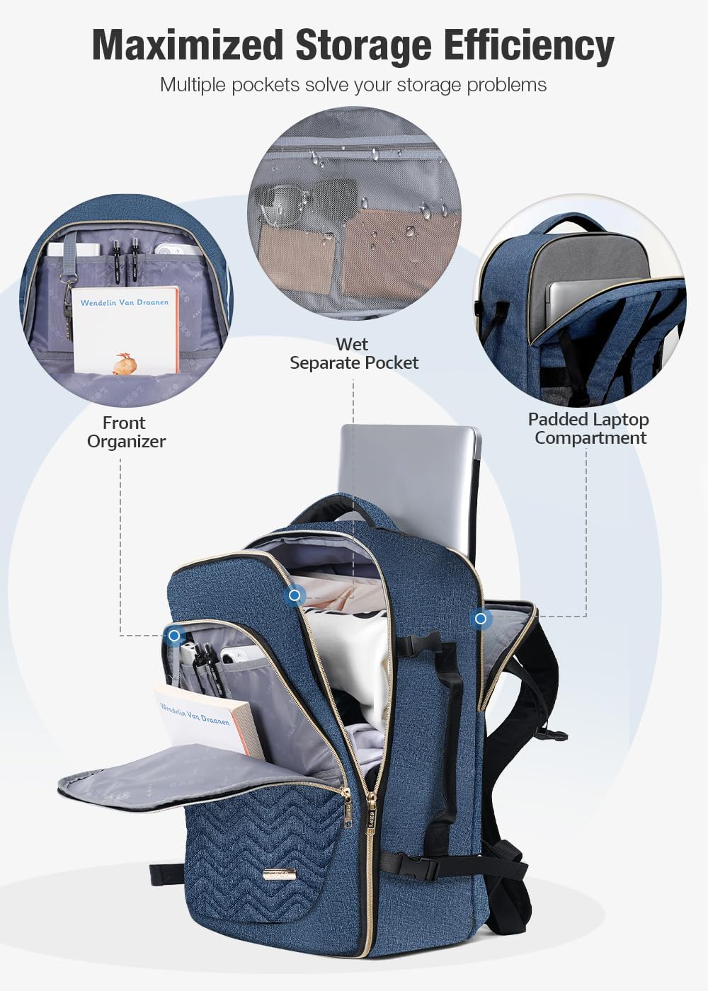 40 L flyvenlig rejsetrolley med 6 pakkekuber og laptoplomme
