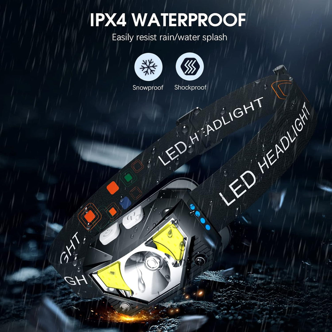 2-pakning Ultra-lyse genopladelige LED pandelampe med bevægelsessensor – Lumivor