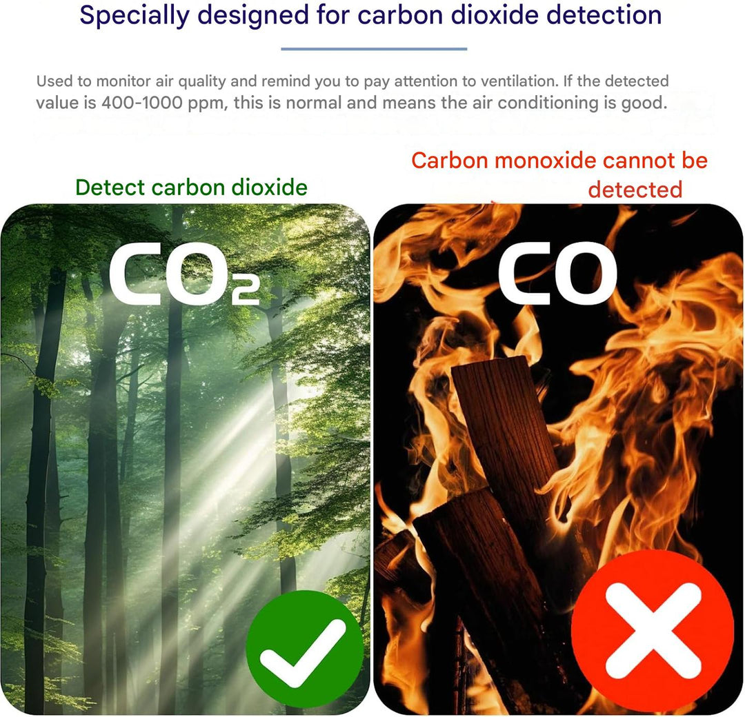 Bærbar CO2-detektor – Aervent