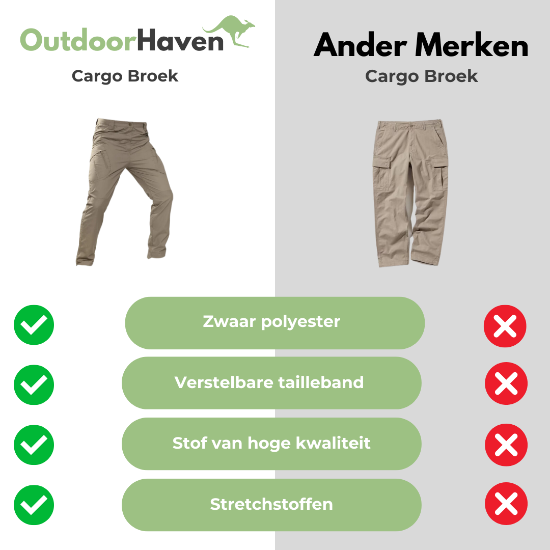 Tactical Outdoor Herre Cargobukser - Marcus