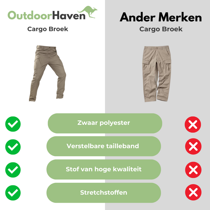Tactical Outdoor Herre Cargobukser - Marcus
