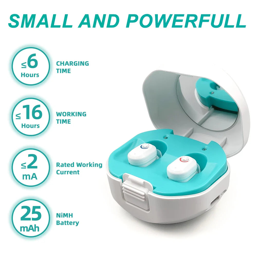 Mini In-Ear Hørebøffer – ClearMini 2025