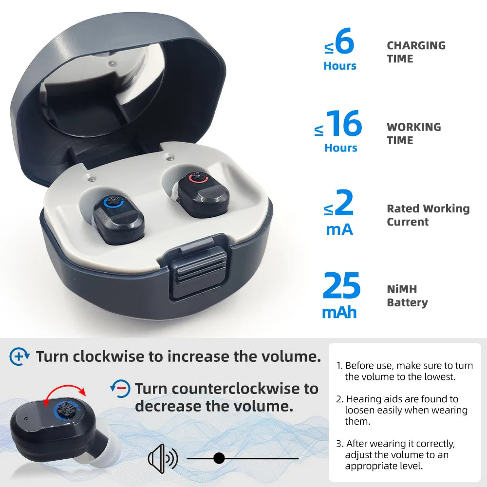 Mini In-Ear Hørebøffer – ClearMini 2025