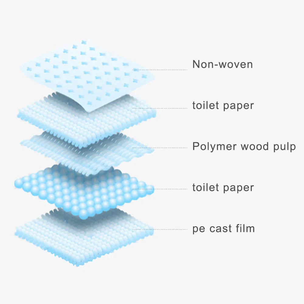 Toilettræningsmåtter - PeeMaster Pads