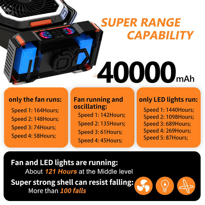 Genopladelig campingvifte med 40000mAh batteri og LED lygte – F22