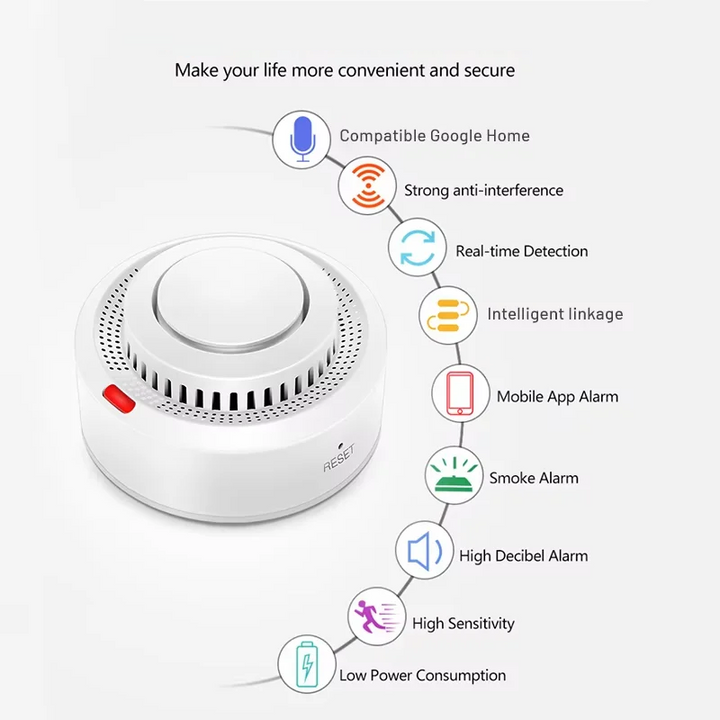 Smart WiFi røgdetektor brandalarm 85 dB – SafeSense