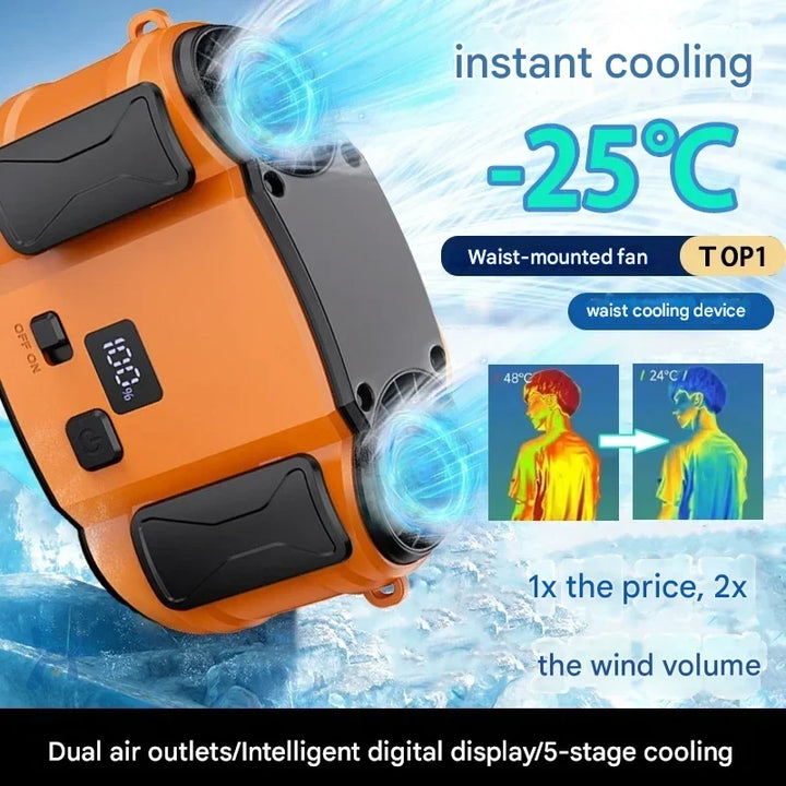UDend Double Air Outlet Talje- og Nakkefan med Dobbelt Udstødning – WindMate