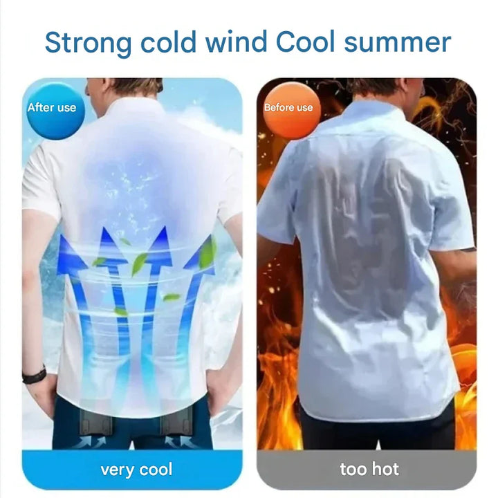 UDend Double Air Outlet Talje- og Nakkefan med Dobbelt Udstødning – WindMate