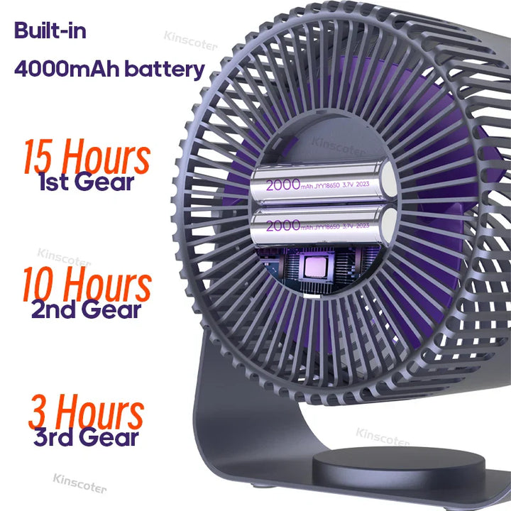Multifunktionel elektrisk ventilatorcirkulator med 4000mAh batteri – AirFlex