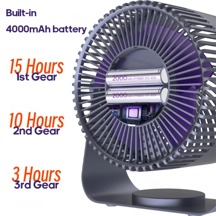 Multifunktionel elektrisk ventilatorcirkulator med 4000mAh batteri – AirFlex
