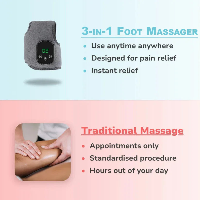 3-i-1 Elektrisk Ankelmassager med Varme & Vibration – Orion