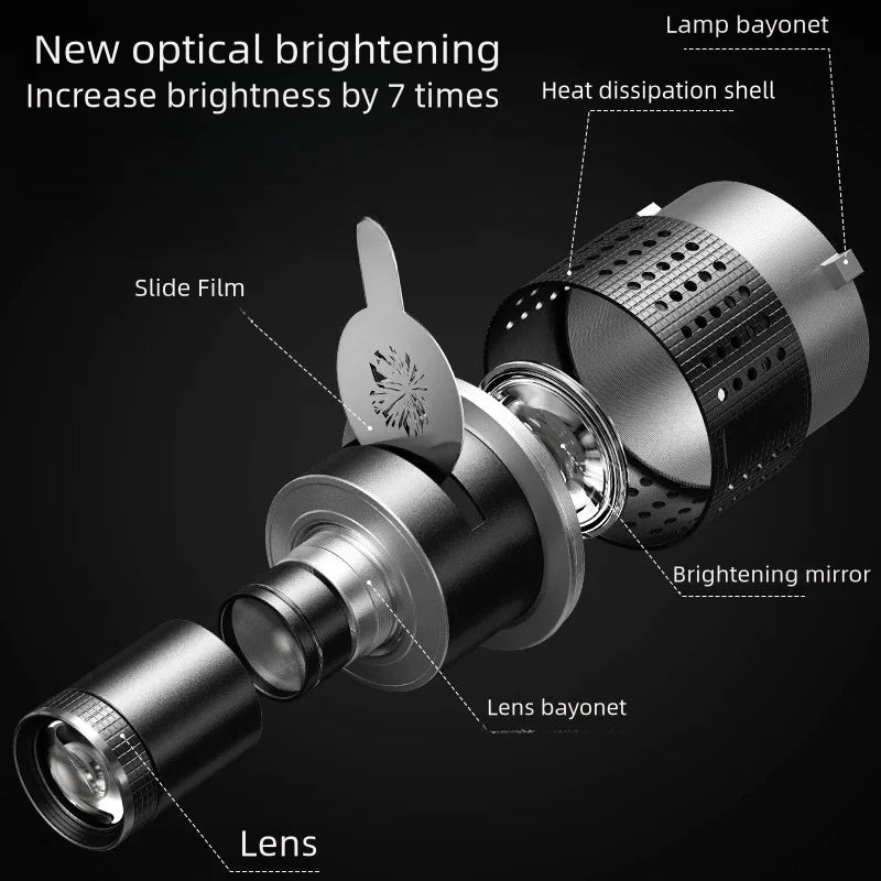 Optisk spotlight konisk linse sæt med 35 gobos og Bowens beslag – Lumina
