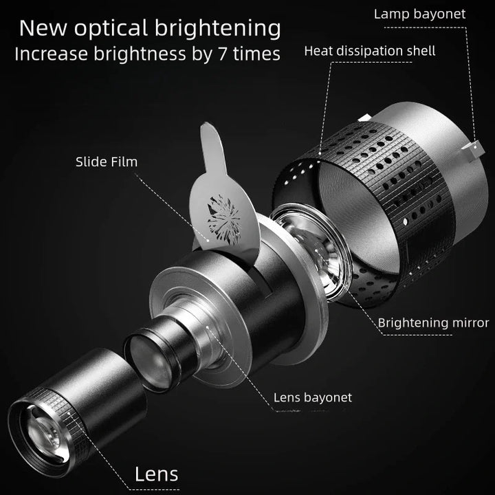 Optisk spotlight konisk linse sæt med 35 gobos og Bowens beslag – Lumina