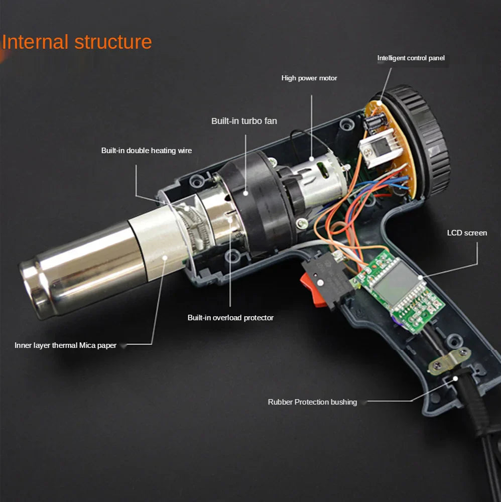 2000W industriel elektrisk varmepistol med digital LCD-skærm justerbar temperatur – ProTherm