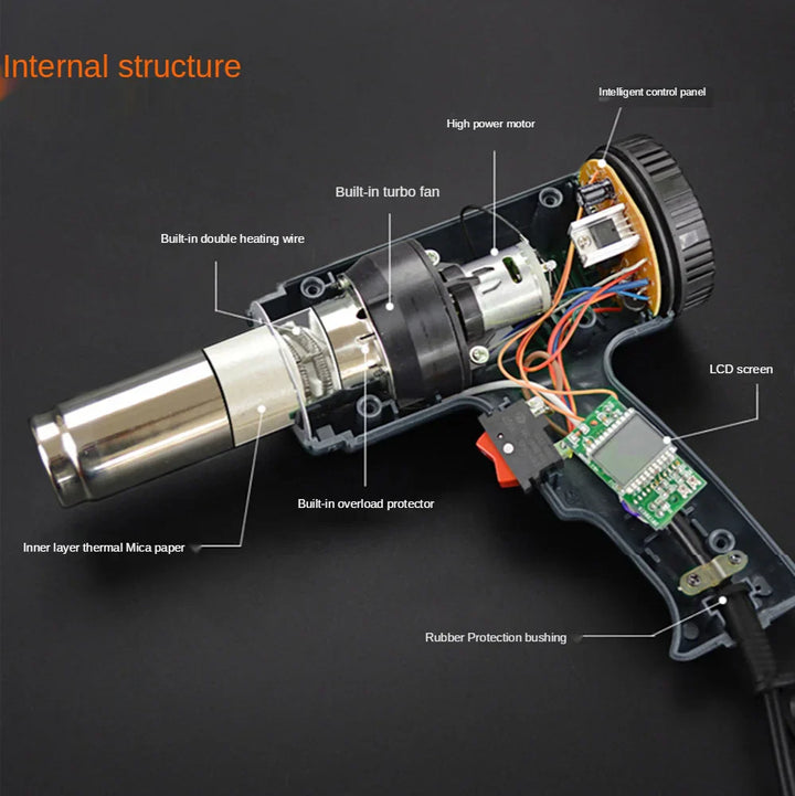 2000W industriel elektrisk varmepistol med digital LCD-skærm justerbar temperatur – ProTherm