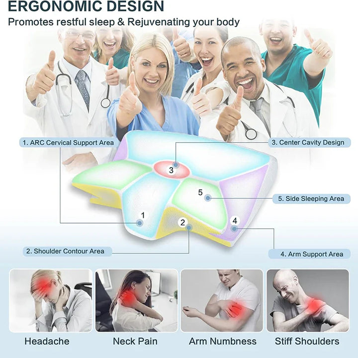 2-i-1 Memory Foam Cervikal Pude med Ergonomisk Konturdesign – RestAlign