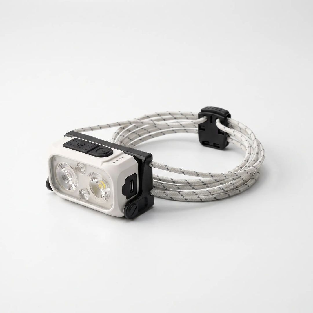 Ultralet Genopladelig Pandelampe - Glowire