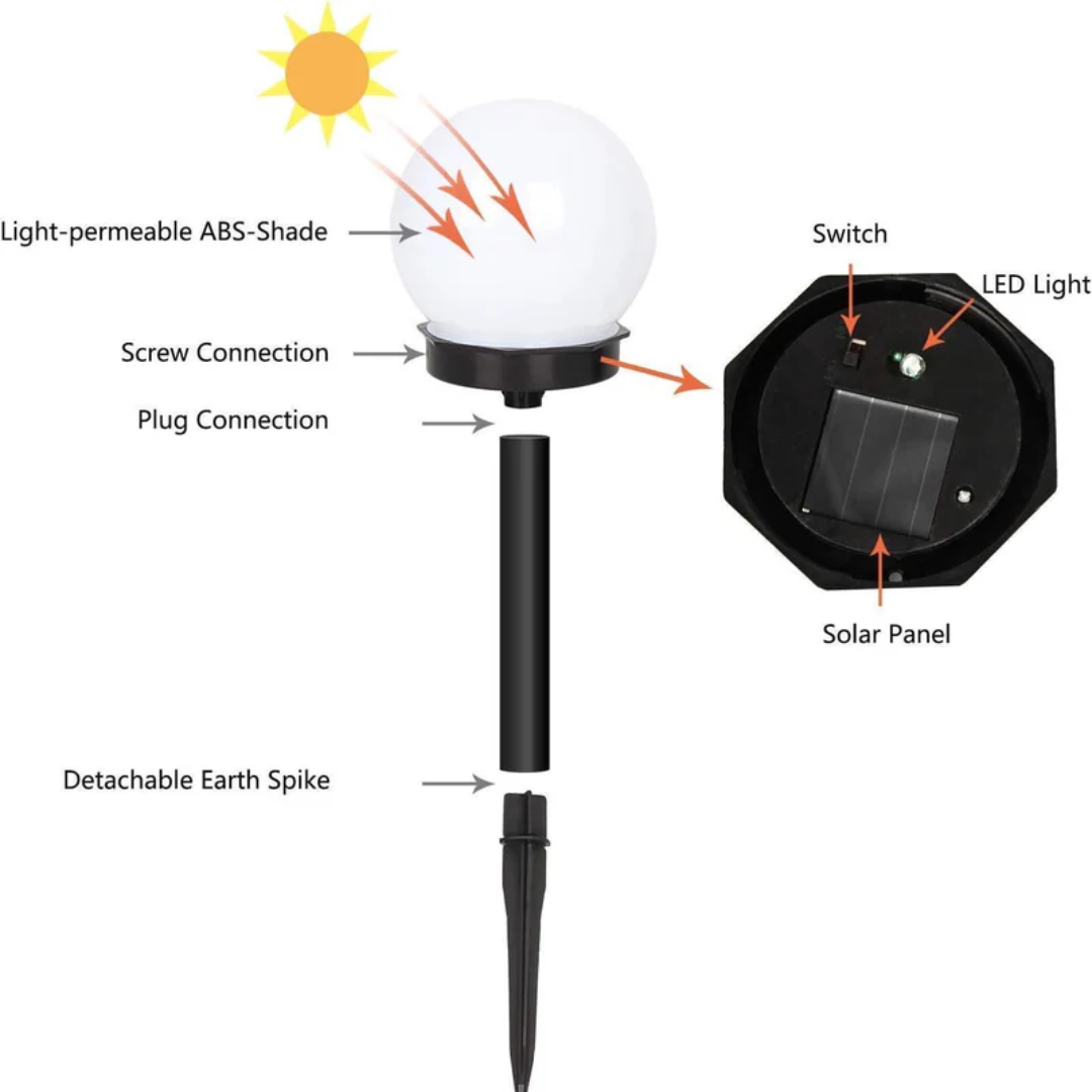 3 stk. vandtætte LED-solkugler til havebelysning - SunLuxe Orbs
