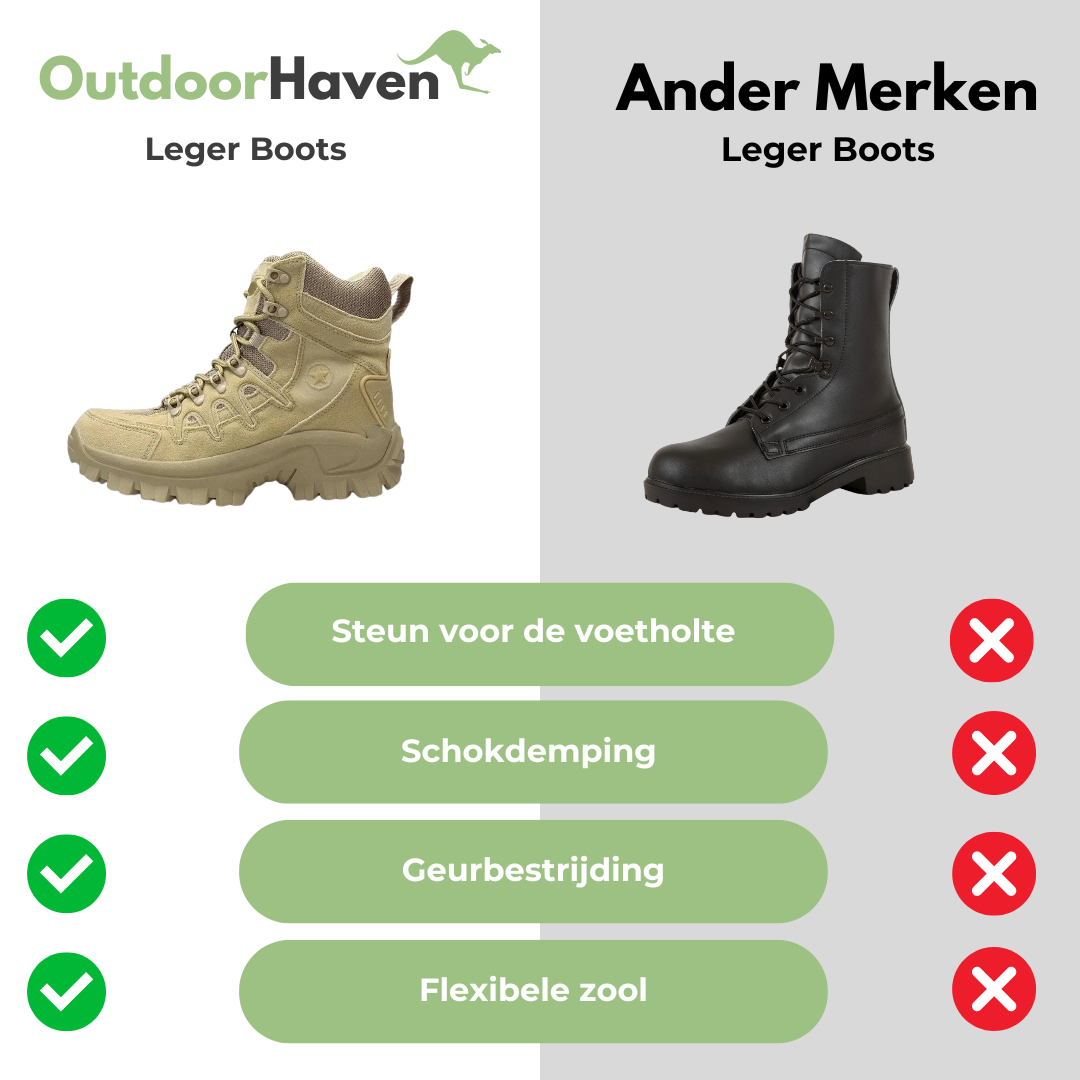 Vandtætte Støvler - TacticalPro