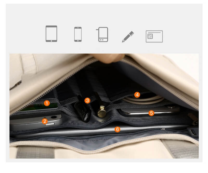 Sikker anti-tyveri-rygsæk med skjulte lynlåse og USB-opladning