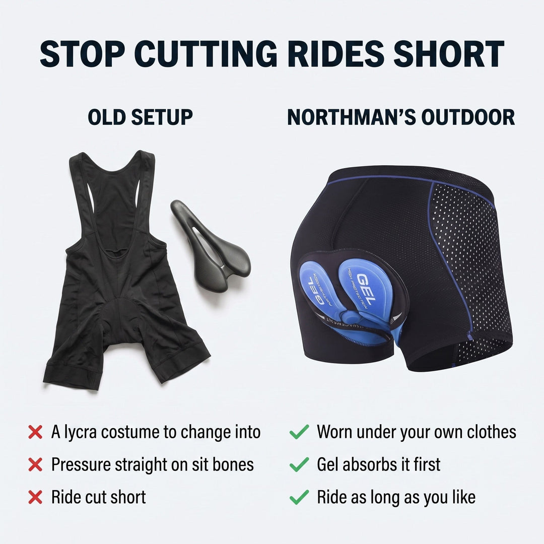 Padded Cycling Underwear – 5D Gel Cushion – Unisex 4
