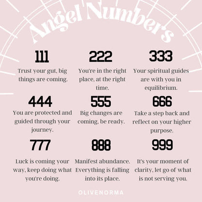 Engelszahlen Bedeutung: 111, 222, 333, 444, 555, 666, 777, 888, 999, spirituelle Führung.