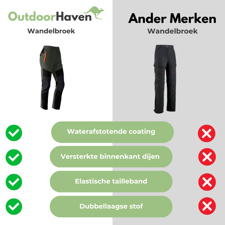 Udendørs vandrebukser - TrekPro