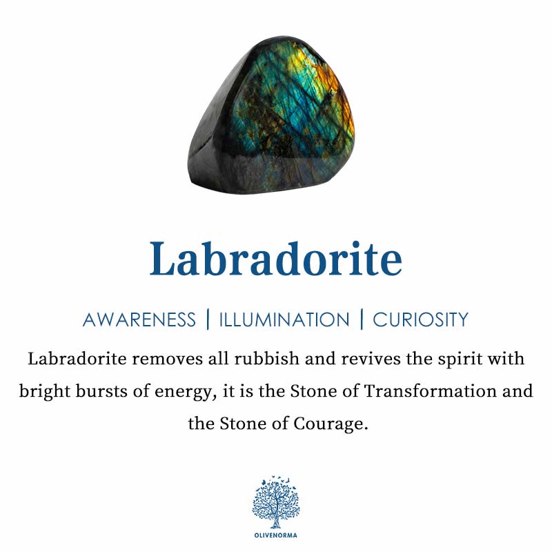 Labradorit Edelstein, poliert, schillernde Farben, spirituelle Bedeutung, Energie, Mut.