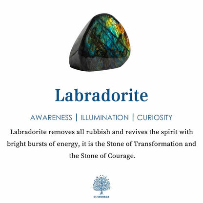Labradorit Edelstein, poliert, schillernde Farben, spirituelle Bedeutung, Energie, Mut.