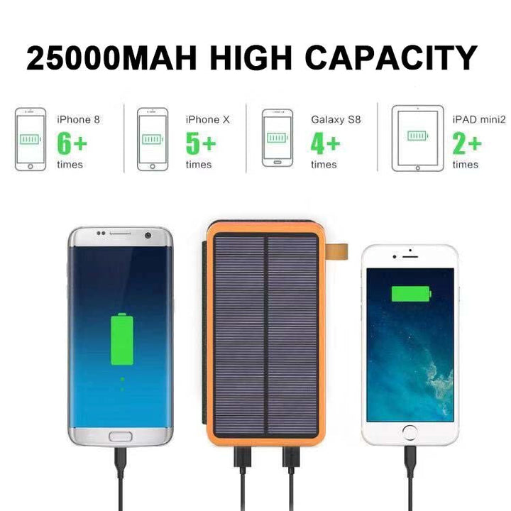Solenergi-powerbank med 4 paneler og 3 USB-udgange – SunCore